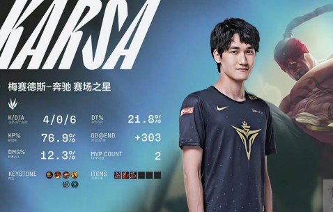 壹号-关于Karsa爆冷击败澳大利亚队，败北引爆全场！的信息