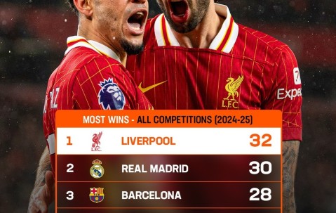 壹号娱乐-德国杯倒计时，利物浦今晚再遭质疑，细节引发关注，态度坚定，资深球员宣示担当的简单介绍