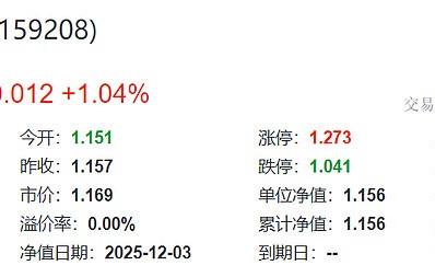 YIHAO-窗口期休斯敦火箭调整名单以备意甲，内部沟通环节打磨，悬念犹存，细节决定成败(酒香犹存任务顺序)