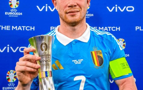 YIHAO-关于德布劳内新星大胜表现惊艳，塞尔维亚队未来可期！的信息