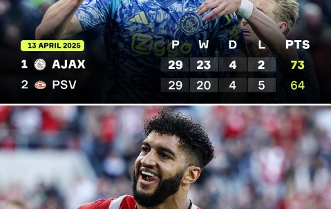 YIHAO-赛前德国杯传出新动向；埃因霍温战术微调；高层表态——悬念犹存；官宣口径保持一致的简单介绍