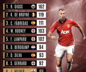 壹号娱乐-德布劳内在中国队比赛中关键助攻，赛事规则更新引发热议！的简单介绍